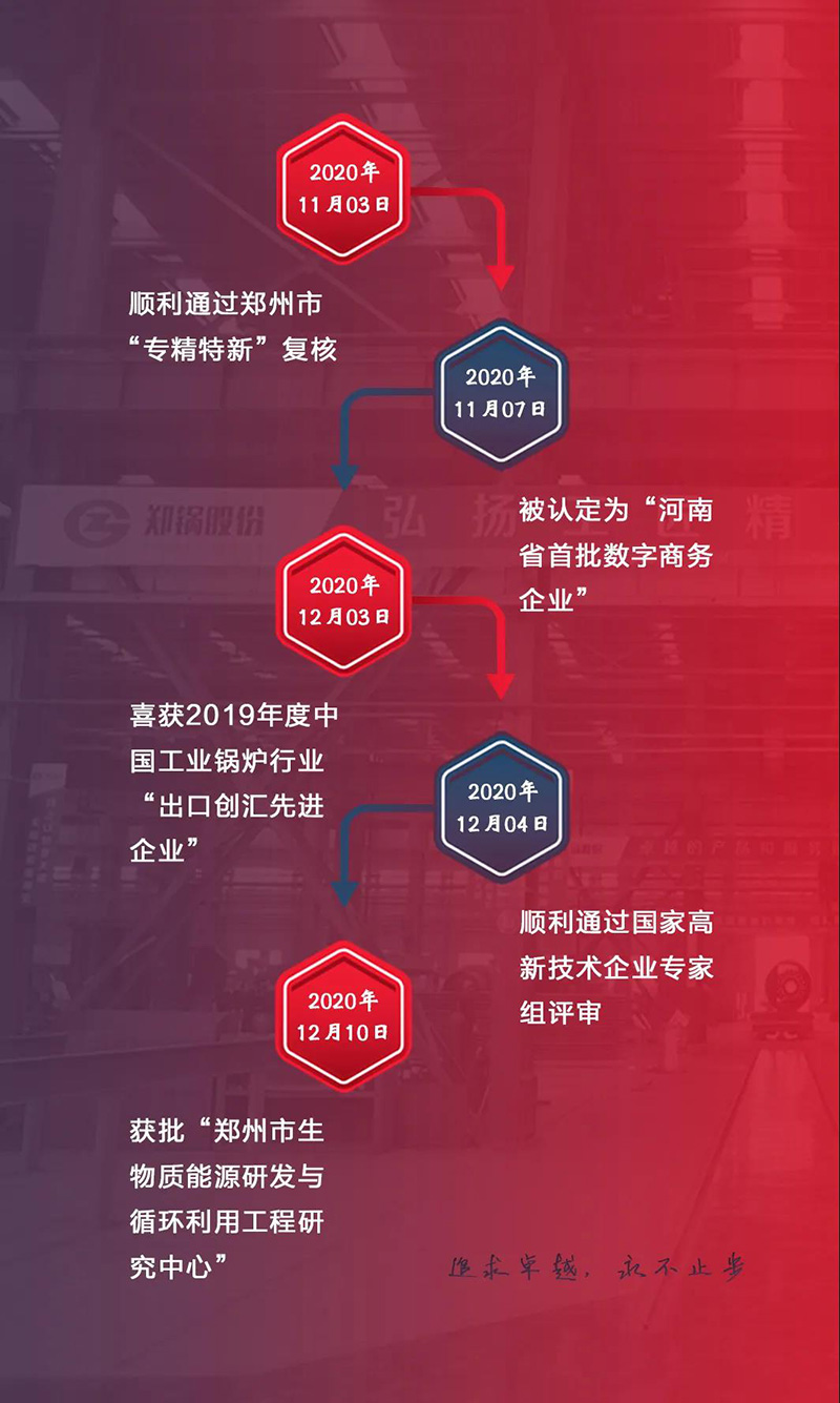 环球国际斩获多项荣誉，，，，，，用匠心为绿色加速