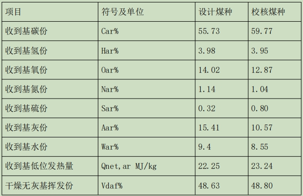 环球国际(中国区) - 官方网站