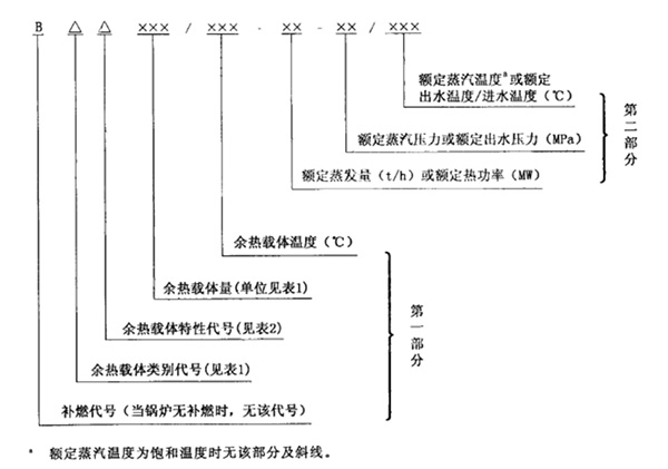 环球国际(中国区) - 官方网站