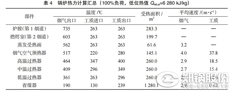 环球国际(中国区) - 官方网站