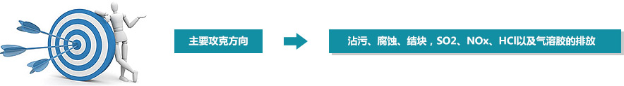 创新，，，，，，从不止于当下